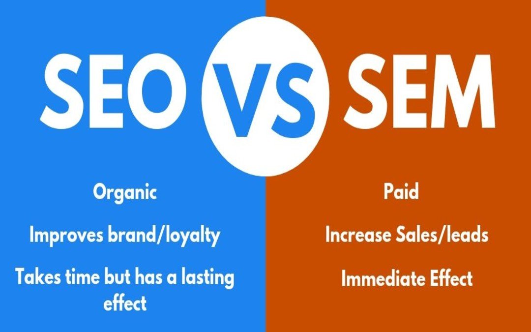 SEO vs. SEM: What's the Difference and Which Is Better for My Business?